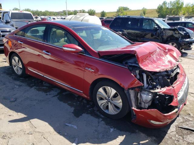 Photo 4 from auction – 2014 HYUNDAI SONATA HYB with VIN KMHEC4A4XEA104546