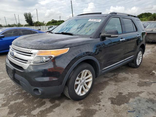 FORD EXPLORER X 2015 with VIN 1FM5K8D85FGB77847 - Photo from auction
