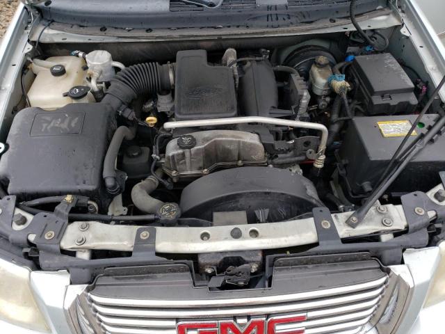 Photo 11 from auction – 2008 GMC ENVOY with VIN 1GKDT13S082101975