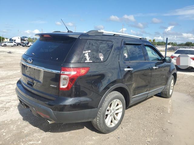 Photo 3 from auction – 2014 FORD EXPLORER X with VIN 1FM5K8D8XEGB14595