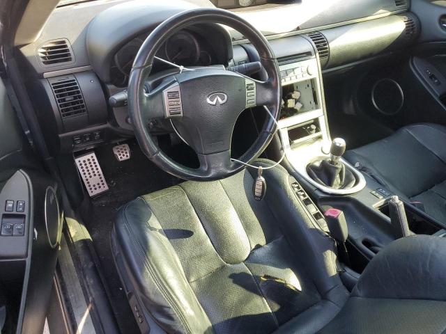 Photo 8 from auction – 2007 INFINITI G35 with VIN JNKCV54E27M902510