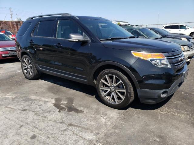 Photo 4 from auction – 2015 FORD EXPLORER X with VIN 1FM5K7D84FGA55507