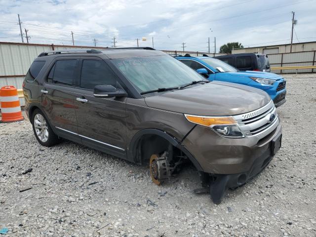 Photo 4 from auction – 2015 FORD EXPLORER X with VIN 1FM5K7D85FGC62116