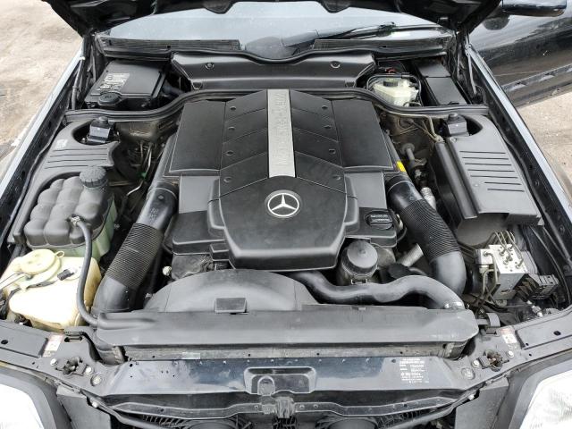 Photo 11 from auction – 2002 MERCEDES-BENZ SL 500 with VIN WDBFA68F82F201310