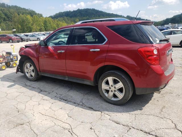 Photo 2 from auction – 2015 CHEVROLET EQUINOX with VIN 2GNFLHE33F6395317