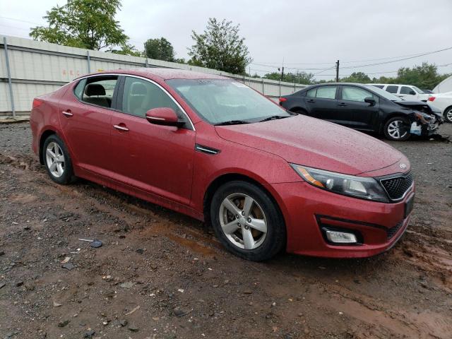 Photo 4 from auction – 2015 KIA OPTIMA LX with VIN 5XXGM4A78FG474355