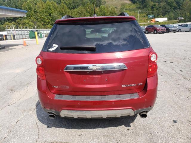 Photo 6 from auction – 2015 CHEVROLET EQUINOX with VIN 2GNFLHE33F6395317