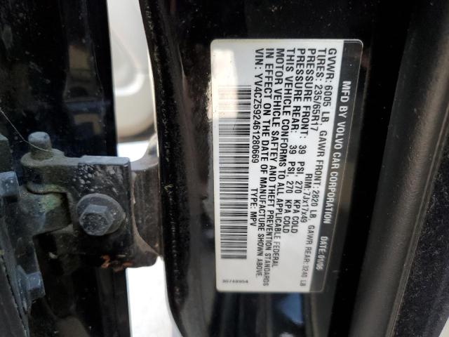 Photo 14 from auction – 2006 VOLVO XC90 with VIN YV4CZ592461280669
