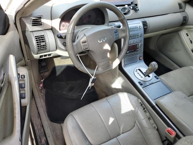 Photo 8 from auction – 2003 INFINITI G35 with VIN JNKCV51E43M017045