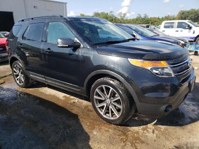 Photo 4 from auction – 2015 FORD EXPLORER X with VIN 1FM5K8D86FGA71245