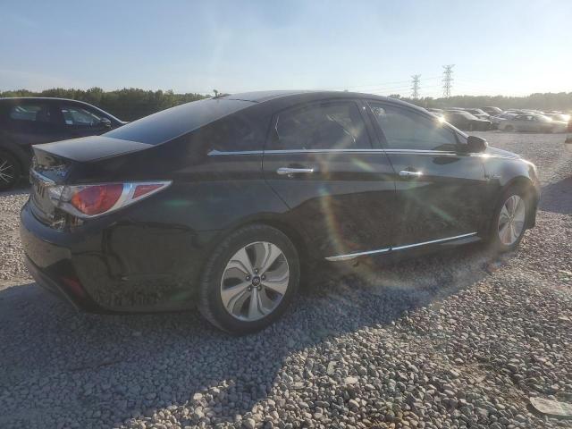 Photo 3 from auction – 2015 HYUNDAI SONATA HYB with VIN KMHEC4A47FA132564