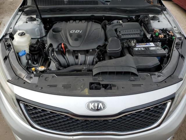 Photo 11 from auction – 2015 KIA OPTIMA EX with VIN 5XXGN4A77FG422244
