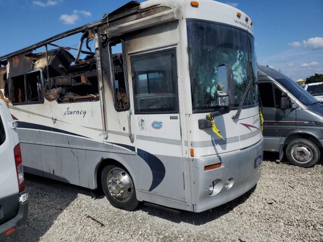 FREIGHTLINER CHASSIS X 2001 with VIN 4UZAAHAK91CJ29737 - Photo from auction