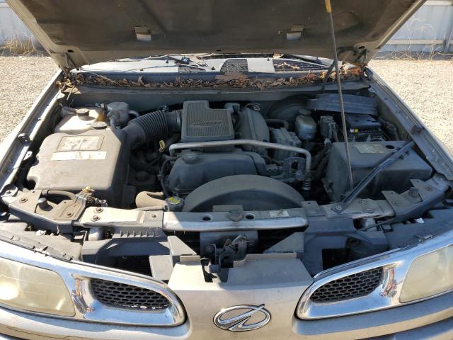 Photo 12 from auction – 2003 OLDSMOBILE BRAVADA with VIN 1GHDT13S332352326