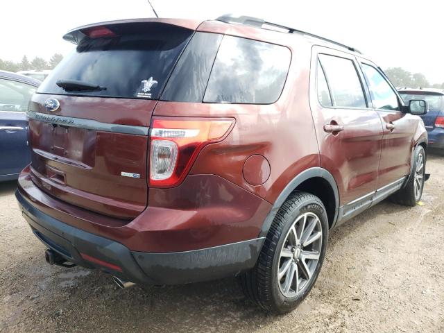 Photo 3 from auction – 2015 FORD EXPLORER X with VIN 1FM5K8D87FGC59403