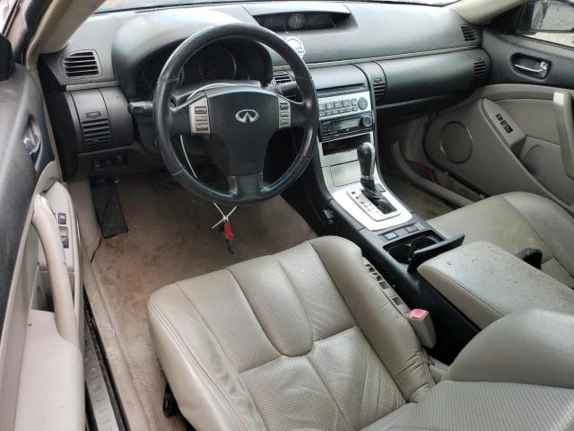 Photo 8 from auction – 2006 INFINITI G35 with VIN JNKCV54E26M720210
