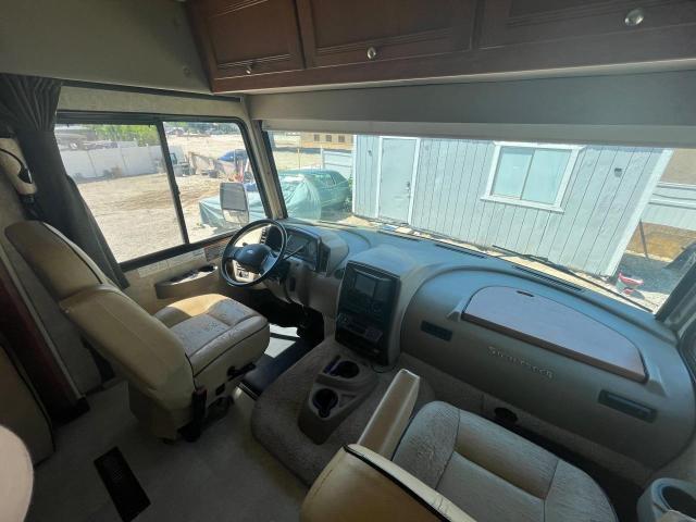 Photo 5 from auction – 2016 WINNEBAGO SIGHTSEER with VIN 1F66F5DY1F0A12787