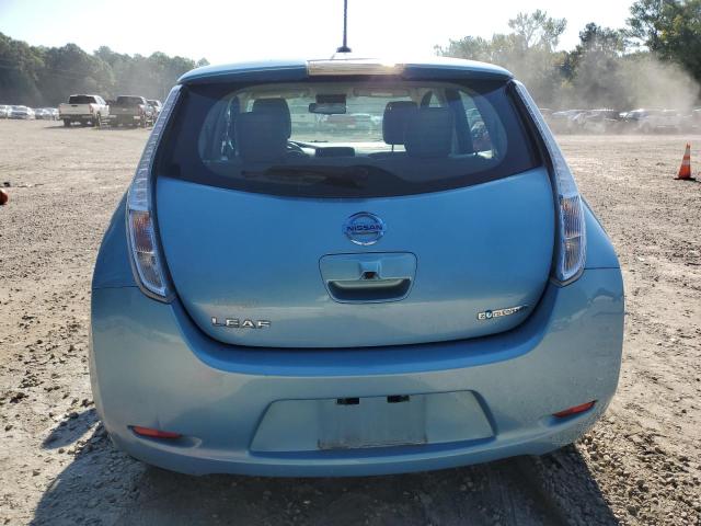 Photo 6 from auction – 2015 NISSAN LEAF S with VIN 1N4AZ0CP6FC326076