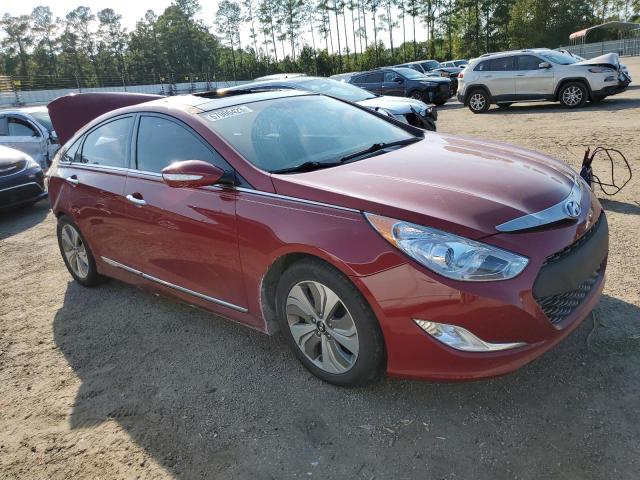 Photo 4 from auction – 2014 HYUNDAI SONATA HYB with VIN KMHEC4A47EA108795