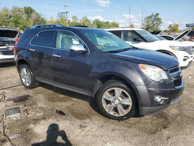 Photo 4 from auction – 2015 CHEVROLET EQUINOX LT with VIN 2GNFLHE32F6184237