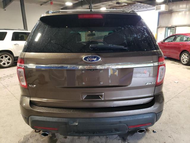 Photo 6 from auction – 2015 FORD EXPLORER X with VIN 1FM5K8D81FGA49945