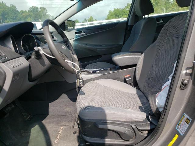 Photo 7 from auction – 2012 HYUNDAI SONATA GLS with VIN 5NPEB4AC5CH502526