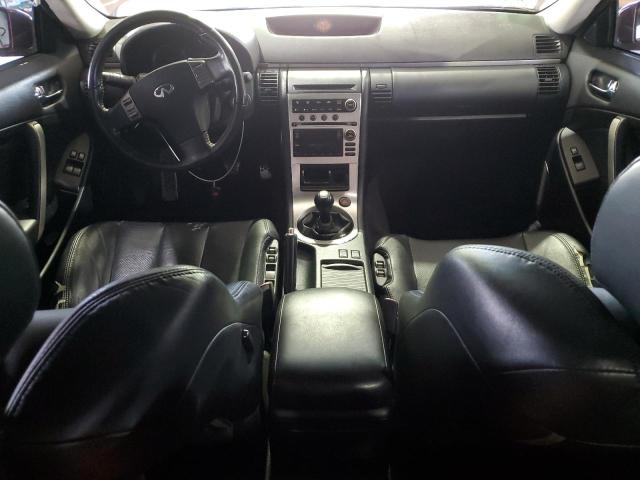 Photo 8 from auction – 2005 INFINITI G35 with VIN JNKCV54E75M417485