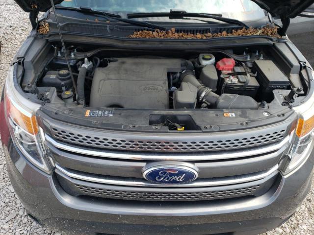Photo 12 from auction – 2015 FORD EXPLORER X with VIN 1FM5K7D88FGC59467