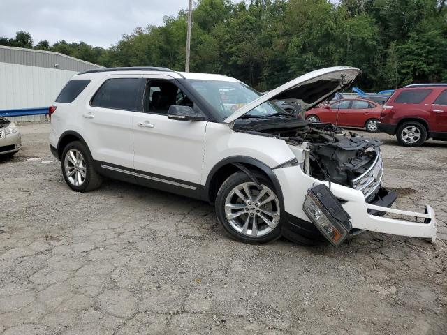 Photo 4 from auction – 2018 FORD EXPLORER X with VIN 1FM5K8D83JGA77853