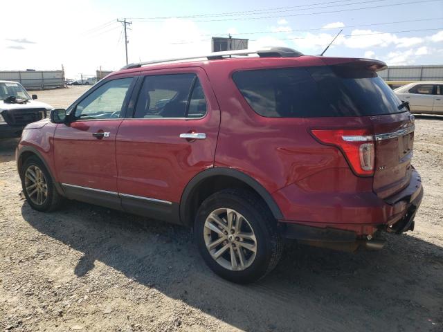 Photo 2 from auction – 2015 FORD EXPLORER X with VIN 1FM5K8D88FGC33263