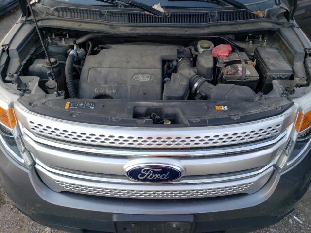 Photo 12 from auction – 2013 FORD EXPLORER X with VIN 1FM5K7D8XDGA87391