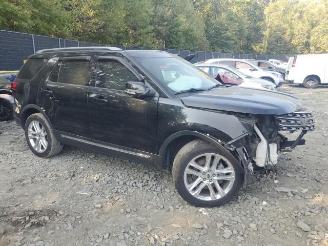 Photo 4 from auction – 2017 FORD EXPLORER X with VIN 1FM5K8D80HGE13064