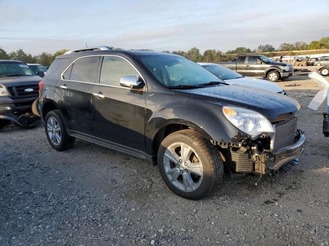 Zdjęcie 4 z aukcji – 2015 CHEVROLET EQUINOX LT z VIN 2GNFLHE36F6152522
