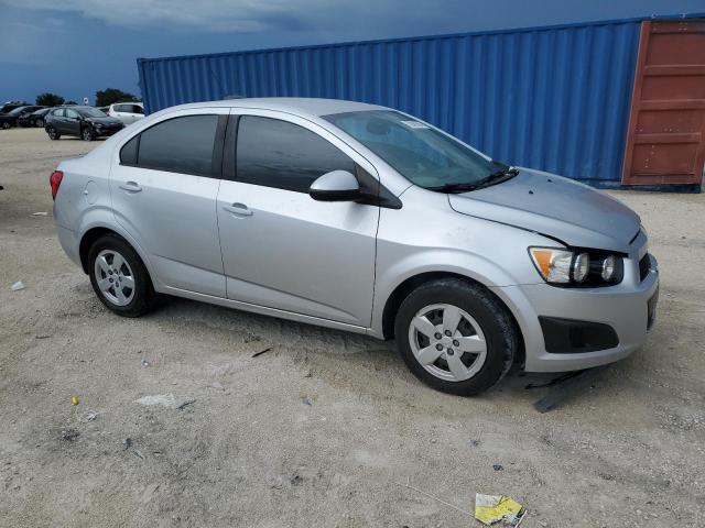 Photo 4 from auction – 2015 CHEVROLET SONIC LS with VIN 1G1JB5SG8F4216095