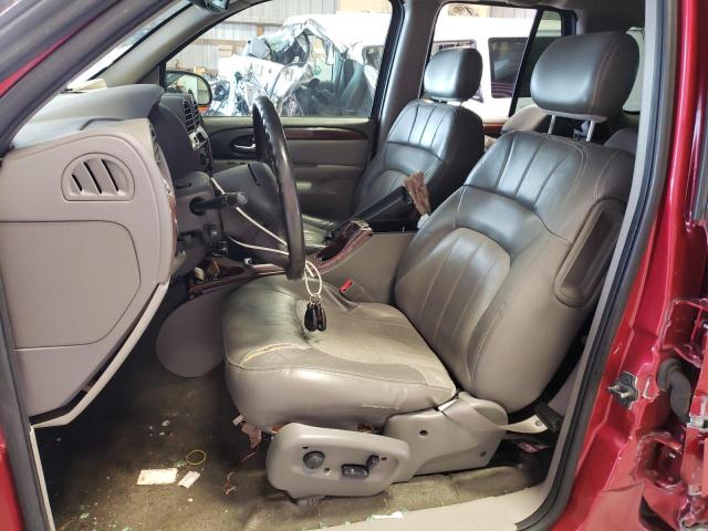 Photo 7 from auction – 2004 GMC ENVOY with VIN 1GKDT13S642177369