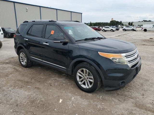 Photo 4 from auction – 2014 FORD EXPLORER X with VIN 1FM5K8D85EGC36815