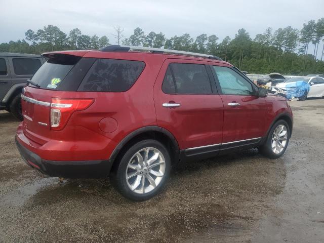 Photo 3 from auction – 2015 FORD EXPLORER X with VIN 1FM5K7D80FGA01184