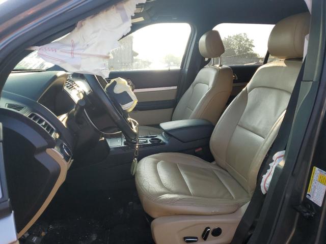 Photo 7 from auction – 2017 FORD EXPLORER X with VIN 1FM5K7D84HGD77485