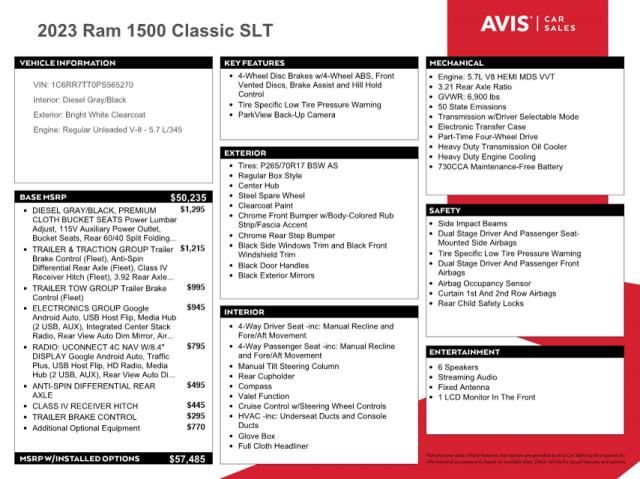 Photo 10 from auction – 2023 RAM 1500 CLASS with VIN 1C6RR7TT0PS565270