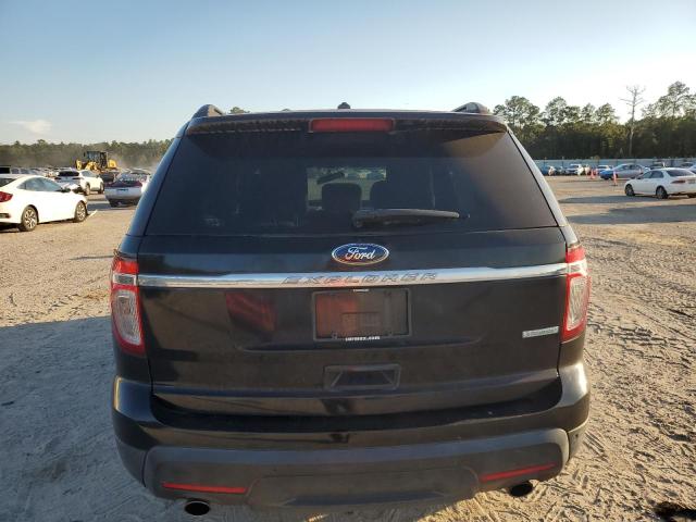 Photo 6 from auction – 2015 FORD EXPLORER with VIN 1FM5K7B99FGB32951