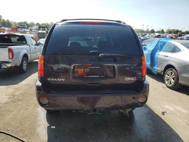 Photo 6 from auction – 2008 GMC ENVOY with VIN 1GKDS13S782141795