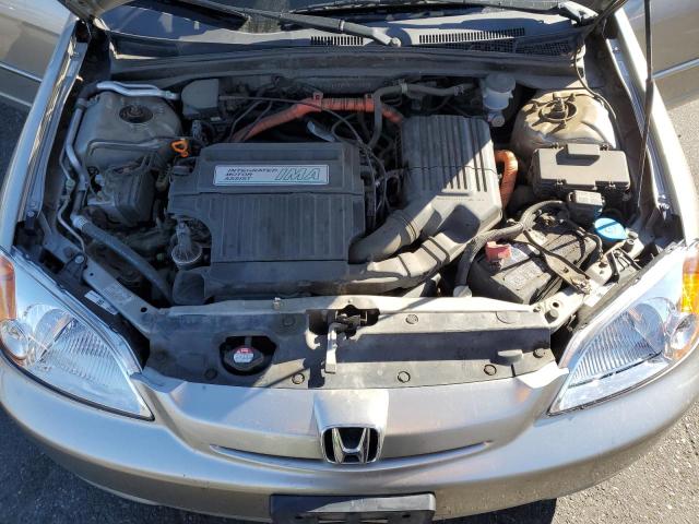 Photo 11 from auction – 2003 HONDA CIVIC HYBR with VIN JHMES96643S016645