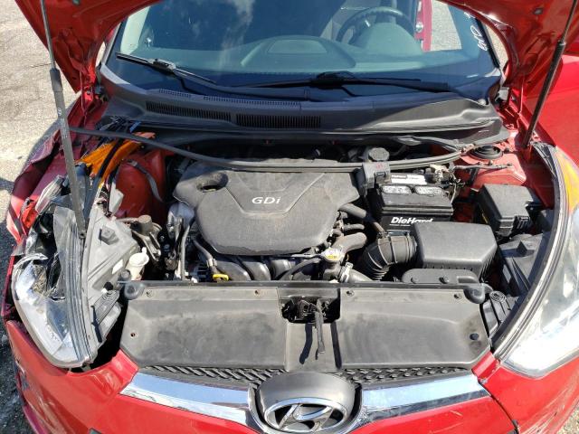 Photo 11 from auction – 2016 HYUNDAI VELOSTER with VIN KMHTC6AD3GU301207
