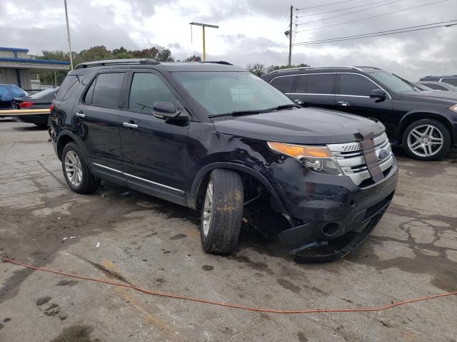 Photo 4 from auction – 2014 FORD EXPLORER with VIN 1FM5K8D8XEGC34333