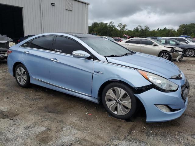 Photo 4 from auction – 2015 HYUNDAI SONATA HYB with VIN KMHEC4A4XFA123096