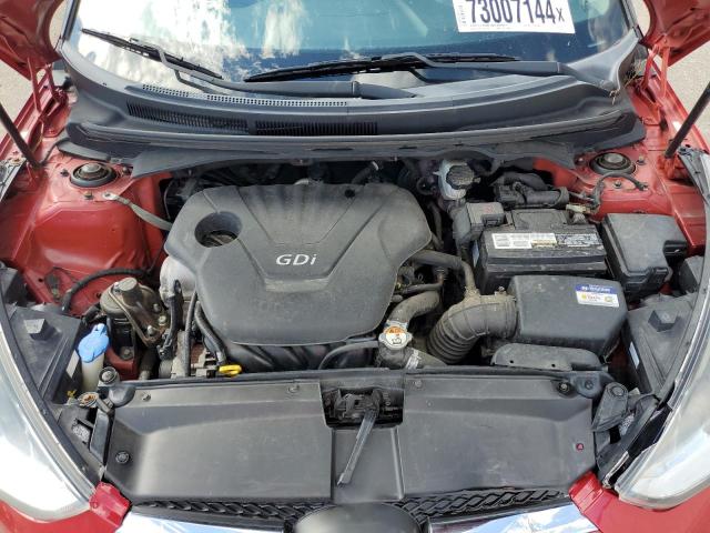 Photo 11 from auction – 2016 HYUNDAI VELOSTER with VIN KMHTC6AD3GU279757