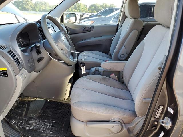 Photo 7 from auction – 2012 KIA SEDONA LX with VIN KNDMG4C79C6503718