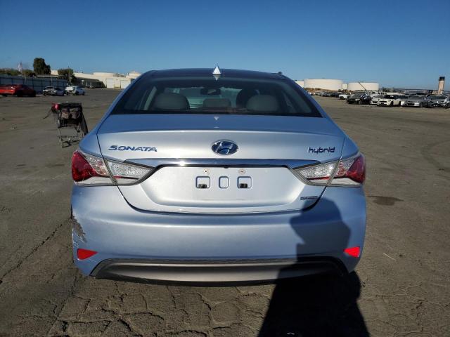 Photo 6 from auction – 2015 HYUNDAI SONATA HYB with VIN KMHEC4A41FA136352