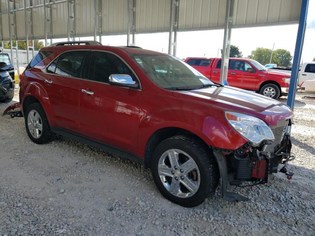 Photo 4 from auction – 2015 CHEVROLET EQUINOX LT with VIN 2GNALDEK1F6112987