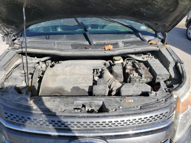 Photo 12 from auction – 2015 FORD EXPLORER L with VIN 1FM5K8F82FGB14931